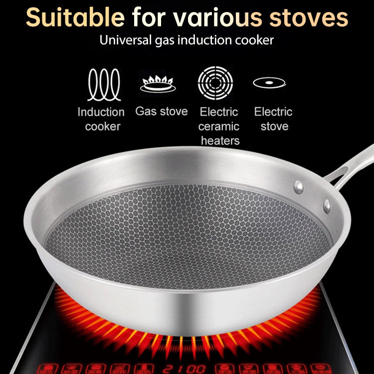 Padella antiaderente in acciaio inossidabile a nido d'ape per uso domestico, 32cm Pot (without Lid), Lid
