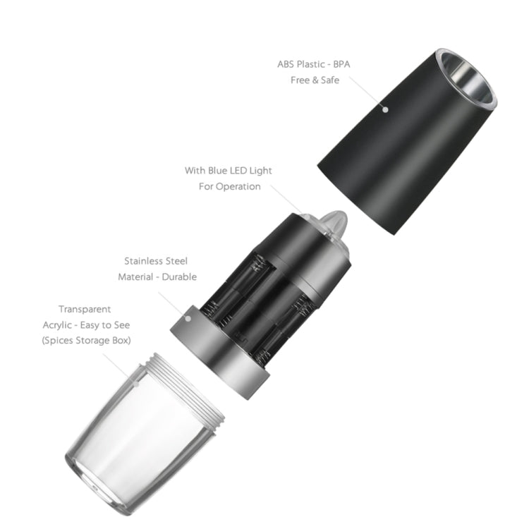 Macinapepe elettrico automatico macina sale con luce a LED, Automatic Electric Pepper Grinder