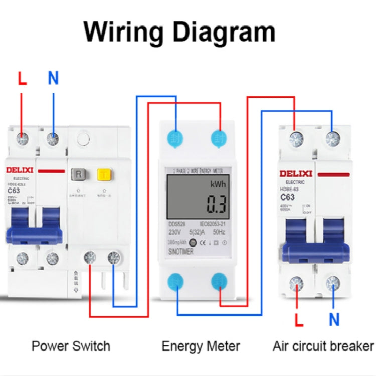 DDS528 5-32A 230V 50Hz Contatore di energia elettronico multifunzione per uso domestico su guida DIN monofase, 230V 50Hz