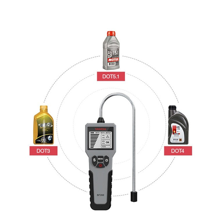 YAWOA BF200 Rilevatore di liquido dei freni intelligente Penna di rilevamento del liquido dei freni Rilevatore di umidità del liquido dei freni, BF200
