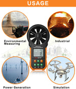 PEAKMETER Strumento di misurazione del volume dell'aria della velocità del vento con display digitale ad alta precisione, MS6252A Wind Speed, Air Volume, MS6252B Temperature, Humidity, USB