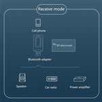 Adattatore Bluetooth 5.0 2 in 1 ricevitore e trasmettitore audio