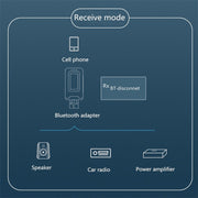 Adattatore Bluetooth 5.0 2 in 1 con display LCD