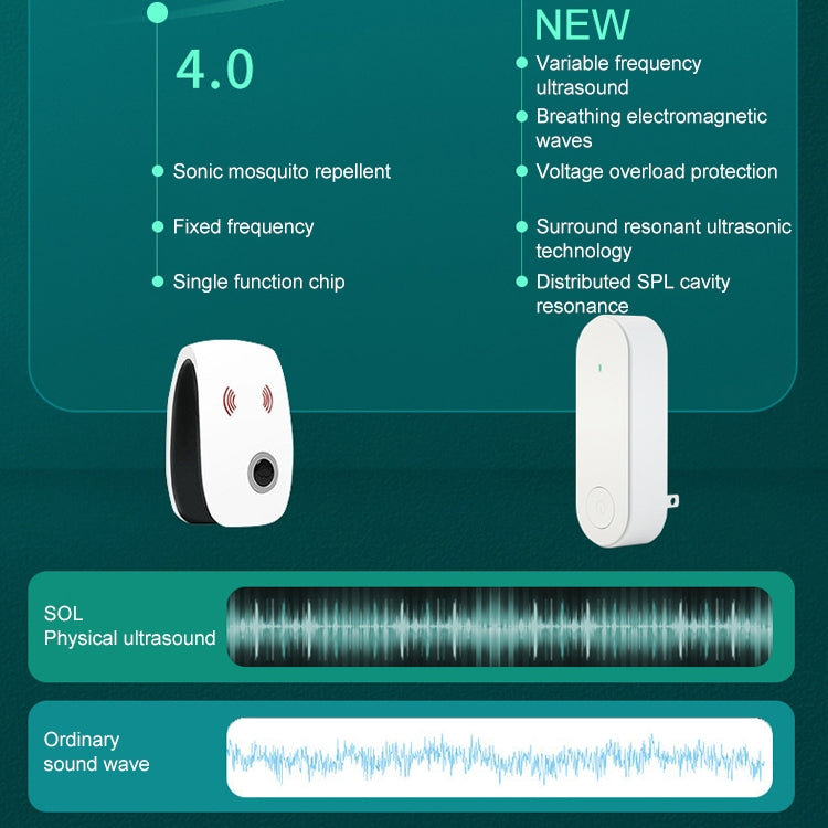 Antizanzare elettronico repellente per zanzare ad ultrasuoni, US Plug, EU Plug