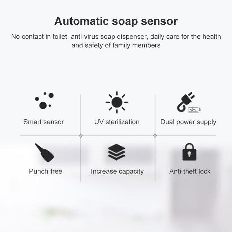 Dispenser automatico di sapone a induzione da 1000 ml Dispenser di sapone anti-virus senza contatto, 1000ML Foam Type, 1000ML Liquid Type, 1000ML Spray Type