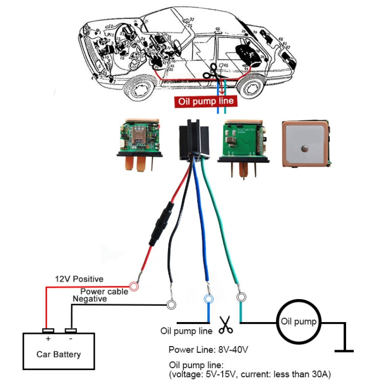 CJ720 Veicolo 5 Pin GPS Localizzatore di localizzazione in tempo reale Mini dispositivo antifurto 2G, 5 Pin