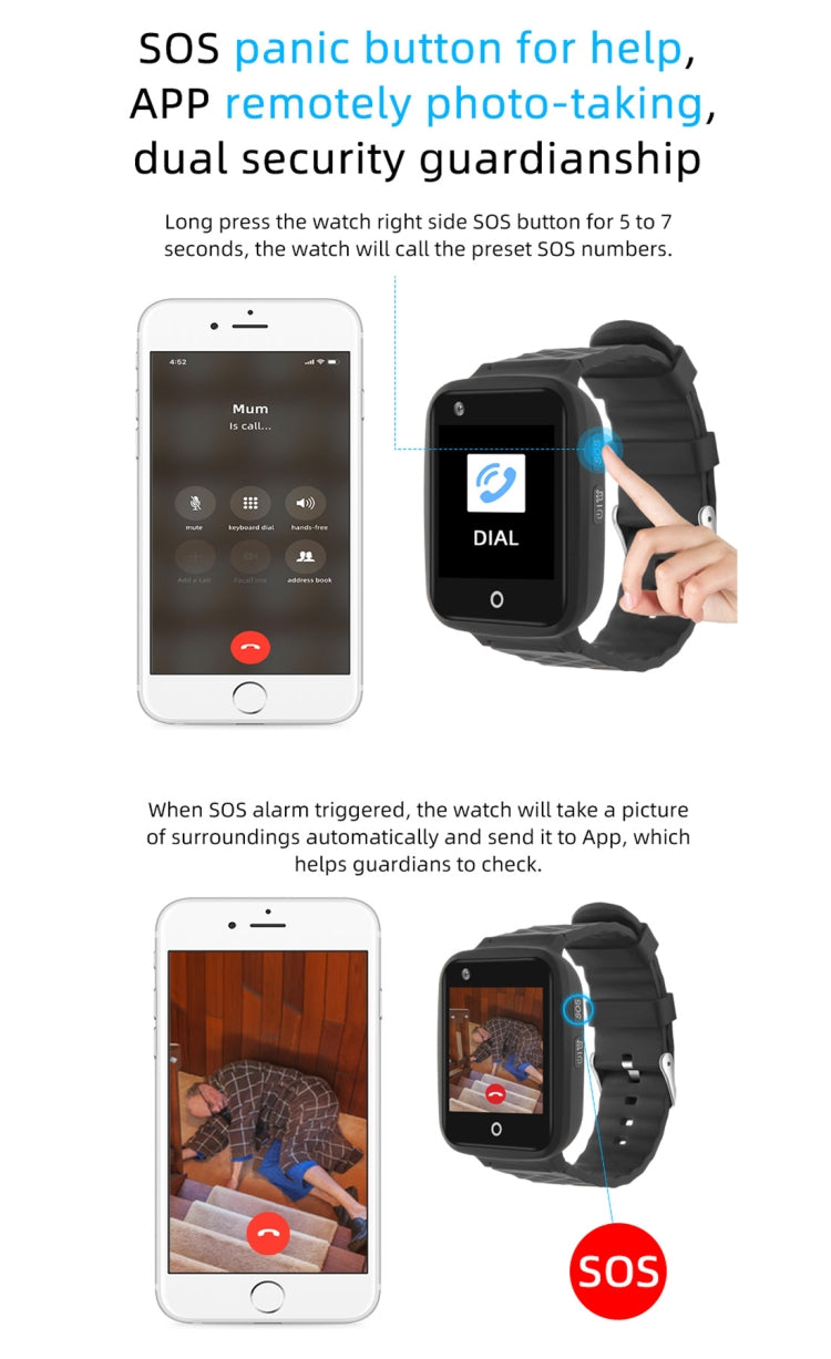 REACHFAR RF-V46-B GPS Smart Tracker WatchBand, supporto SOS / fotocamera / gestione della salute / 4G LTE / pressione sanguigna / frequenza cardiaca, per Nord America / Sud America / Australia, RF-V46-B