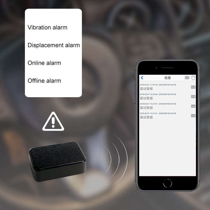 S3 Mini Car GPS / AGPS / WiFi / LBS Tracker Localizzatore di posizione per animali domestici anziani per bambini, S3