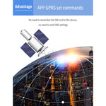 TK306 2G OBD II Realtime Car Truck Tracking GSM GPRS GPS Tracker, supporto AGPS, TK306