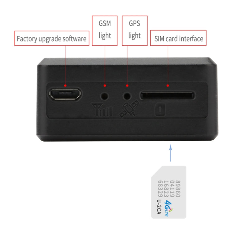 TK306 2G OBD II Realtime Car Truck Tracking GSM GPRS GPS Tracker, supporto AGPS, TK306