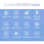 TK306 2G OBD II Realtime Car Truck Tracking GSM GPRS GPS Tracker, supporto AGPS, TK306