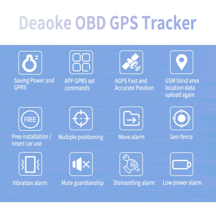 TK306 2G OBD II Realtime Car Truck Tracking GSM GPRS GPS Tracker, supporto AGPS, TK306