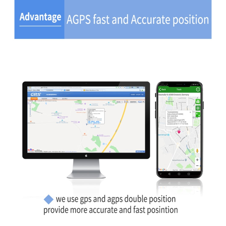TK306 2G OBD II Realtime Car Truck Tracking GSM GPRS GPS Tracker, supporto AGPS, TK306