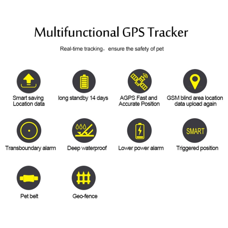 Localizzatore GPS impermeabile TK200 2G IP67