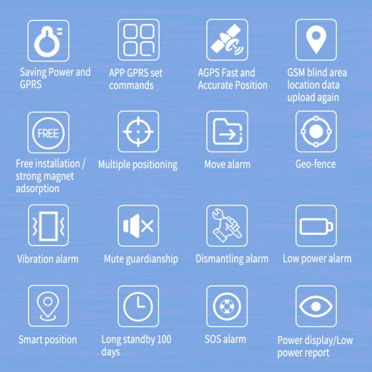 TK202B 2G Car Truck Tracking GSM GPRS GPS Tracker Supporto AGPS, Capacità batteria: 5000MA, 2G 5000mAh