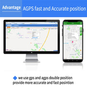 Localizzatore GPS GSM 2G TK203 per animali e merci