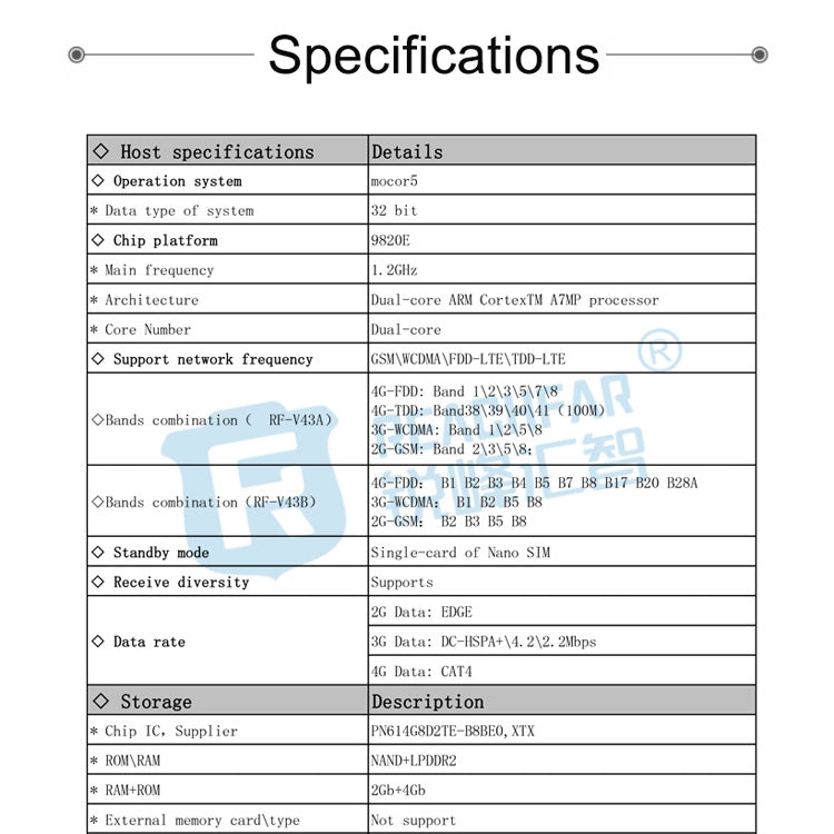RF-V43 A Style IP67 Impermeabile GPS + LBS + WiFi Localizzatore di animali domestici Dispositivo di localizzazione per collare per animali domestici per Asia / Europa / Africa, RF-V43 A Style (Black), RF-V43 A Style (Gold), RF-V43 A Style (White)