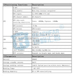 Localizzatore GPS impermeabile per animali domestici RF-V43