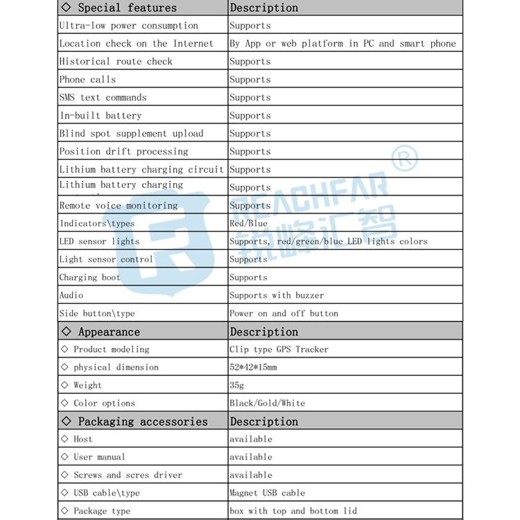 RF-V43 A Style IP67 Impermeabile GPS + LBS + WiFi Localizzatore di animali domestici Dispositivo di localizzazione per collare per animali domestici per Asia / Europa / Africa, RF-V43 A Style (Black), RF-V43 A Style (Gold), RF-V43 A Style (White)