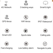 RF-V43 A Style IP67 Impermeabile GPS + LBS + WiFi Localizzatore di animali domestici Dispositivo di localizzazione per collare per animali domestici per Asia / Europa / Africa, RF-V43 A Style (Black), RF-V43 A Style (Gold), RF-V43 A Style (White)