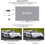 AnyCast M2 Plus Dongle HDMI Wireless 1080P per smartphone