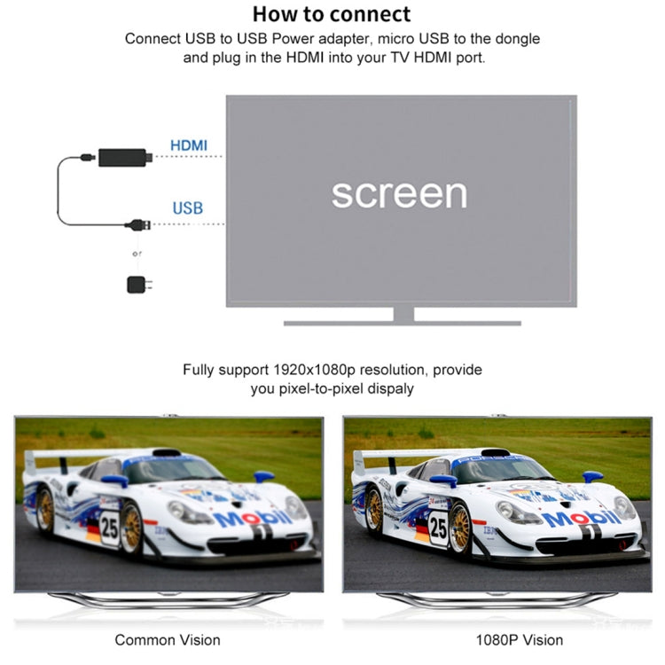 AnyCast M2 Plus Dongle HDMI Wireless 1080P per smartphone