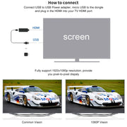 AnyCast M2 Plus Wireless WiFi Display Dongle Ricevitore Airplay Miracast DLNA 1080P HDMI TV Stick per iPhone, Samsung e altri smartphone Android, M2 Plus