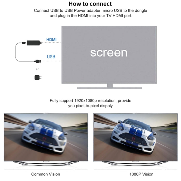 AnyCast M4 Plus Dongle HDMI Wireless 1080P per smartphone
