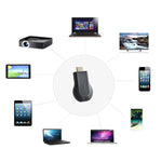 AnyCast M4 Plus Dongle HDMI Wireless 1080P per smartphone
