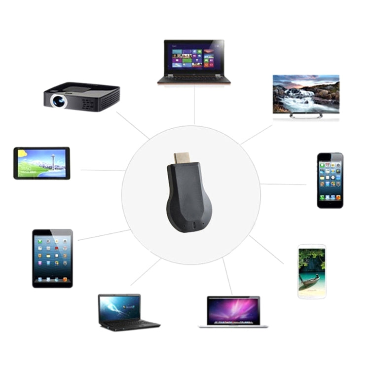 AnyCast M9 Plus Dongle HDMI Wireless 1080P per smartphone