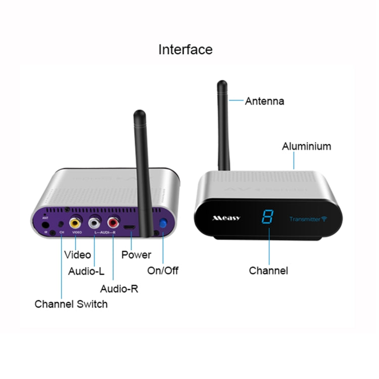 Measy AV220-2 Trasmettitore audio/video wireless da 2,4 GHz + 2 ricevitori con funzione di trasmissione IR, distanza di trasmissione: 200 m, AV220-2