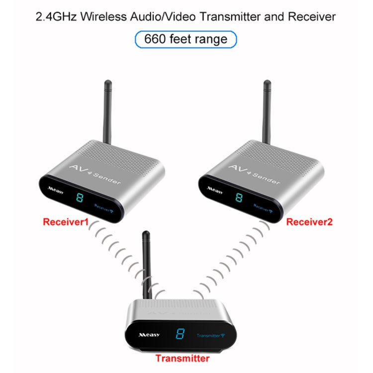 Measy AV220-2 Trasmettitore audio/video wireless da 2,4 GHz + 2 ricevitori con funzione di trasmissione IR, distanza di trasmissione: 200 m, AV220-2