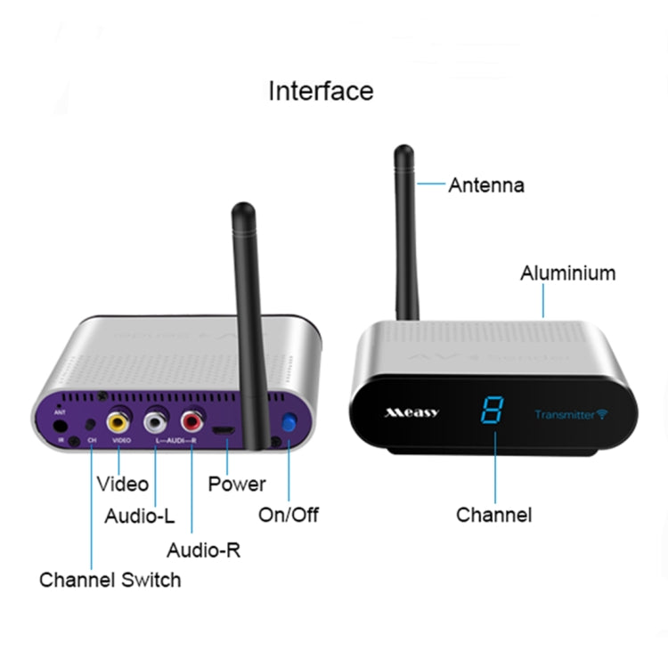 Measy AV530-2 Trasmettitore audio/video wireless da 5,8 GHz + 2 ricevitori, distanza di trasmissione: 300 m, spina americana, AV530-2 US Plug