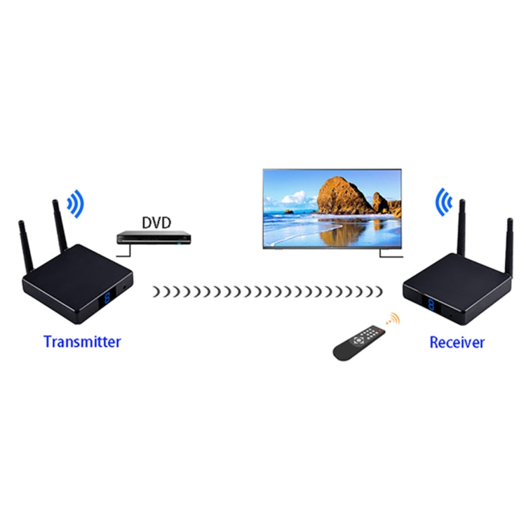 Trasmettitore HDMI wireless Measy FHD686 Full HD 1080P