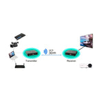 Kit trasmissione wireless Measy W2H 4K Ultra HD 30 m spina UK