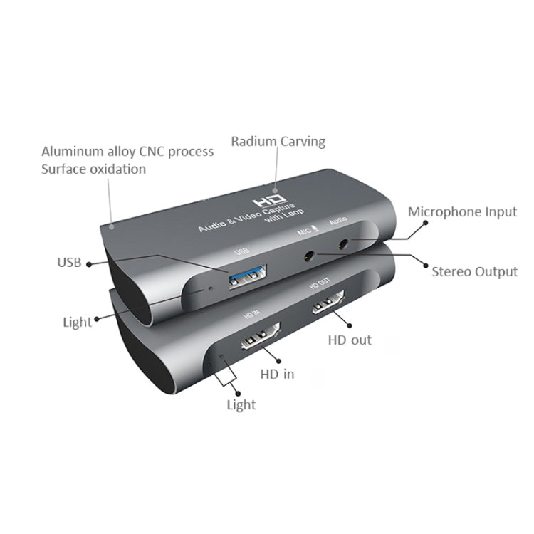 Scheda acquisizione video HDMI femmina USB 2.0 Z27