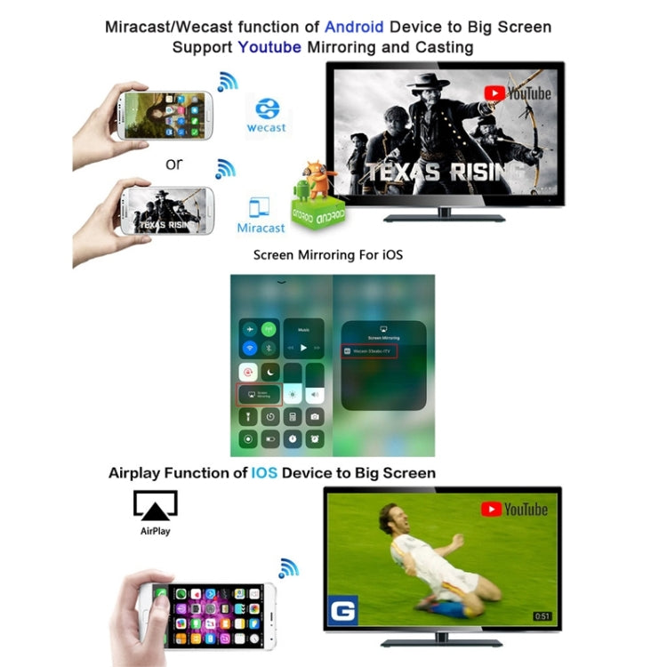 G4 Wireless WiFi Display Dongle Receiver Airplay Miracast DLNA TV Stick per iPhone, Samsung e altri smartphone Android, Dual Core Cortex A7 fino a 1,5 GHz, G4