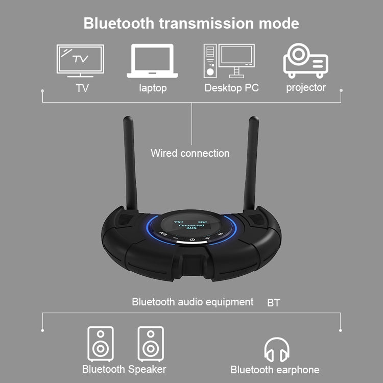 Adattatore audio Bluetooth 5.0 TX800 con display OLED
