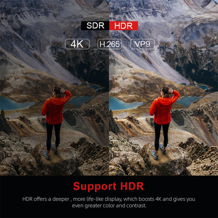 X96 S400 Mini TV Stick Android 10.0 1GB RAM 8GB ROM