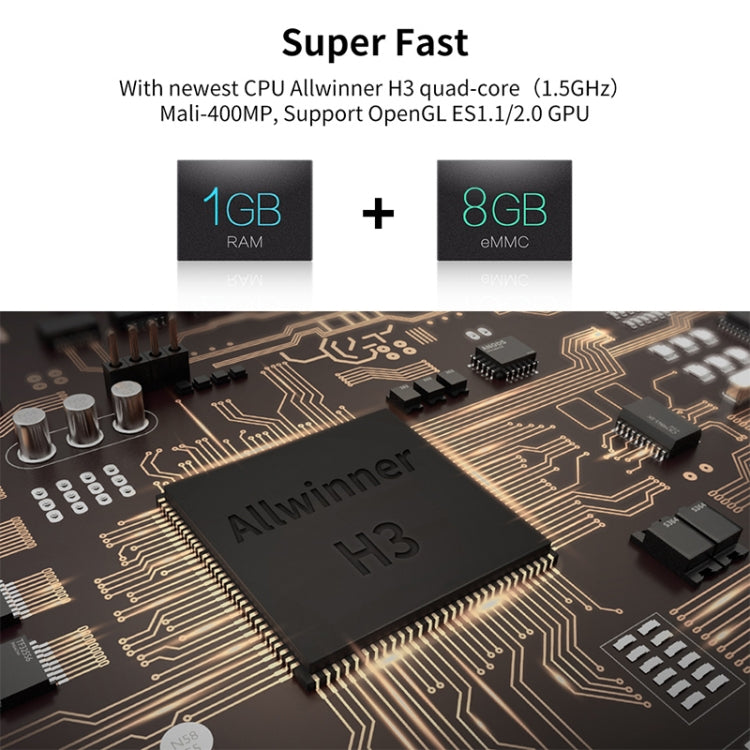 R69 Smart TV Box Android 4.4 Quad Core 1GB RAM 8GB ROM
