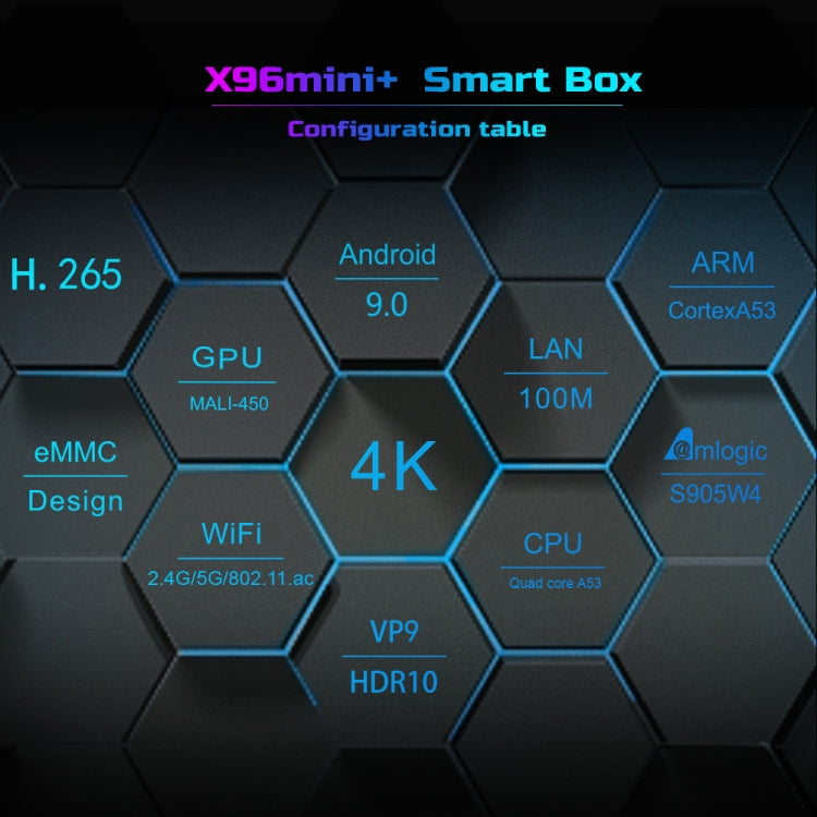 X96 mini+ 4K Smart TV BOX Lettore multimediale Android 9.0 con telecomando, Amlogic S905W4 Quad Core ARM Cortex A53 fino a 1,2 GHz, RAM: 1 GB, ROM: 8 GB, WiFi 2,4 G/5 G, HDMI, scheda TF, RJ45, spina USA, 1GB+8GB