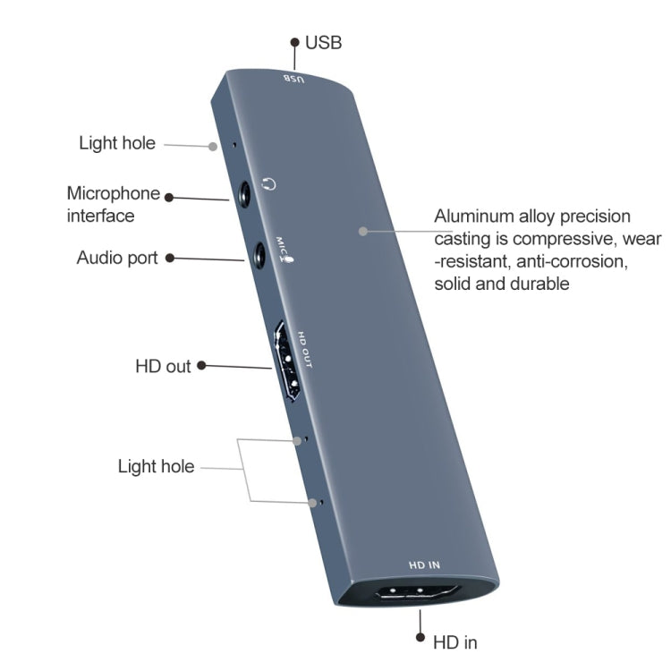 Z46 HDMI + microfono + audio + scheda di acquisizione video USB con loop, Z46