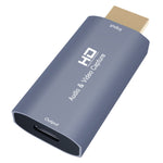 Scheda acquisizione video USB-C femmina a HDMI maschio Z50