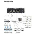 Mini PC di sistema Windows e Linux K660G4, processore Intel Celeron N2840 quad-core 2M di cache, 1,83 GHz, fino a 2,25 GHz, 8 GB di RAM + 128 GB SSD, spina americana, 8GB+128GB AU Plug, 8GB+128GB EU Plug, 8GB+128GB UK Plug, 8GB+128GB US Plug