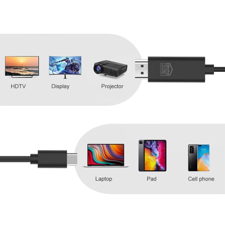 UC506 Cavo HDTV da USB-C / Tipo-C a HDMI 2K 60Hz, UC506