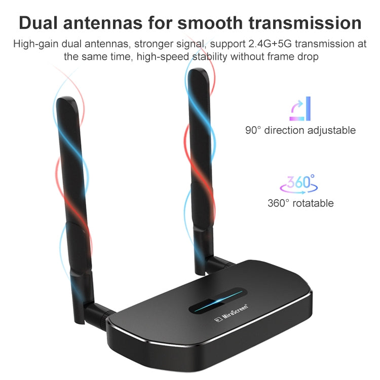 Sistema di assistenza wireless intelligente MiraScreen Q5+R1 4K, Q5+R1