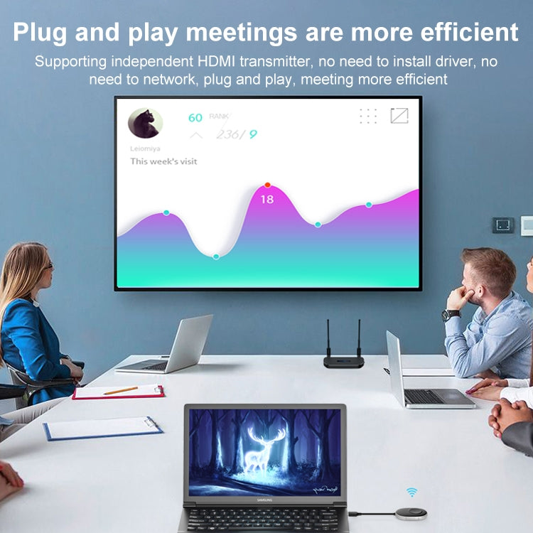 Sistema di assistenza wireless MiraScreen Q5+R1 4K