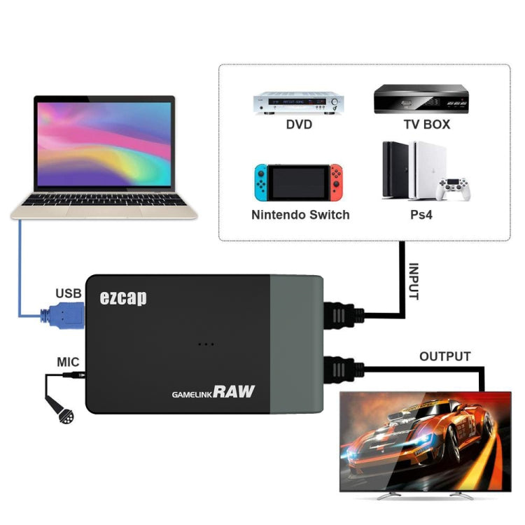 Scheda di acquisizione video per giochi HD EZCAP 321 GameLink RAW USB 3.0 HD, EZCAP321