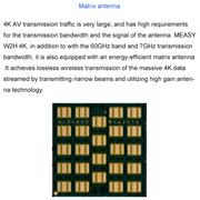 Measy W2H 60GHz 1080P Ultra HD Wireless Transmission Kit, Transmission Distance: 30m, UK Plug, 1080P