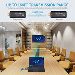 Kit trasmettitore e ricevitore wireless HDMI 1080p 164FT